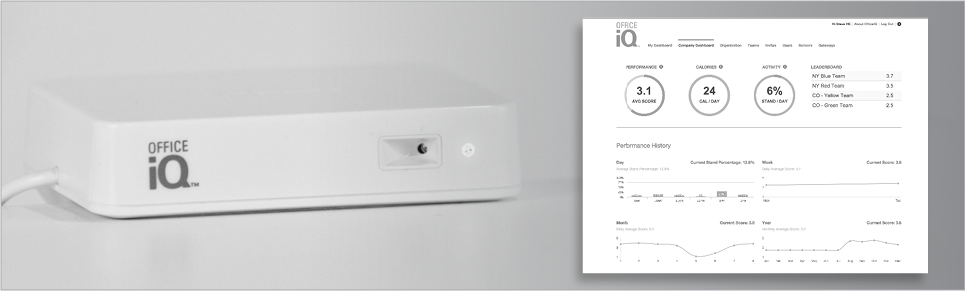 Office IQ | Explore the Active Intelligent Office